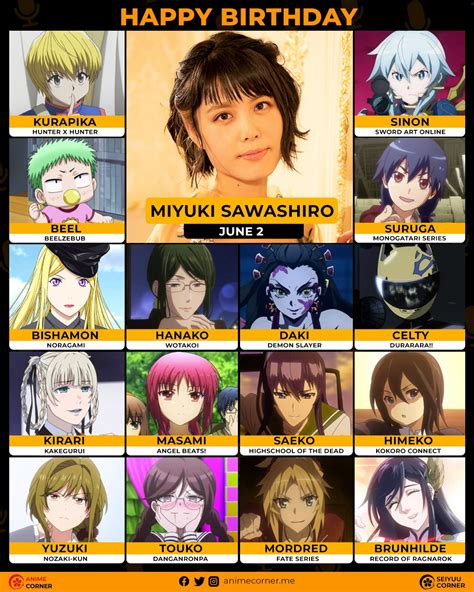 Miyuki SAWASHIRO .